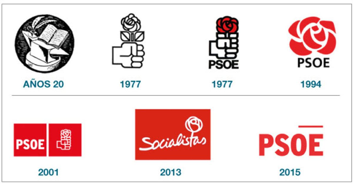 evolucion-logo-psoe-1471018654443