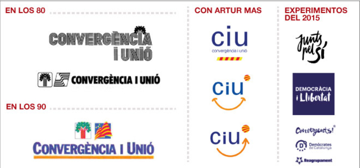 logosciu-1470497727920